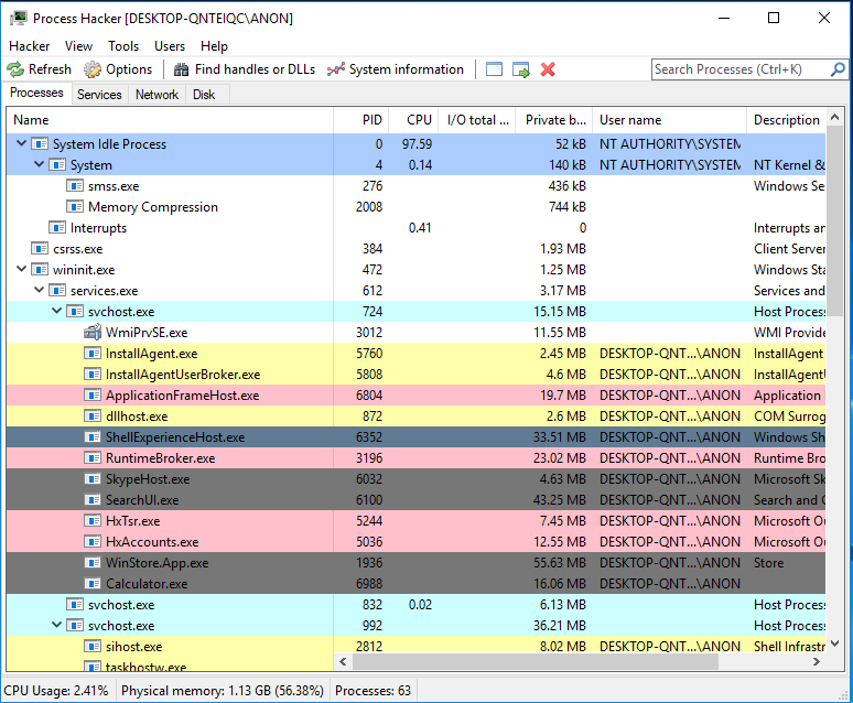 Microsoft Edge Extensions Host-Permission Bypass (Cve-2019-0678) - Payatu